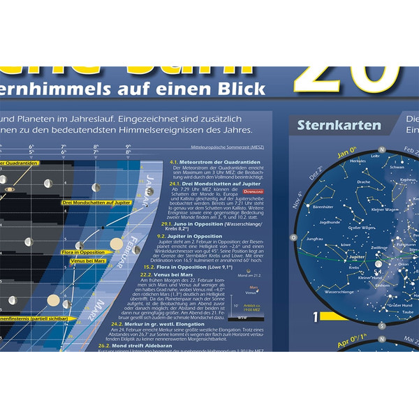 Poster Das Astronomische Jahr 2015