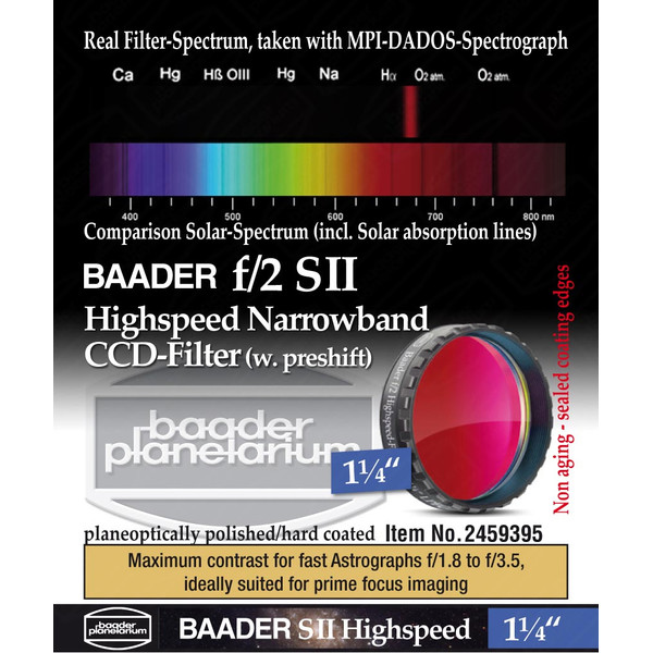 Baader Filter SII Highspeed f/2 1,25"