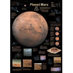 Planet Poster Editions Poster Planet Mars - astroshop.de