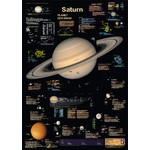 Planet Poster Editions Poster Planet Saturn - astroshop.de