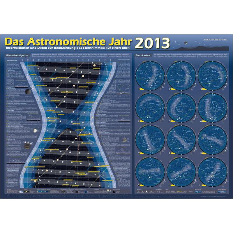 Astronomie-Verlag Poster Das Astronomische Jahr 2013