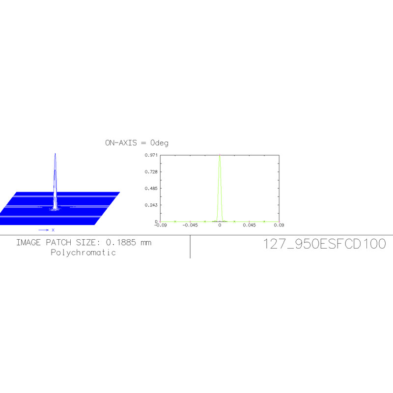 Explore Scientific Apochromatischer Refraktor AP 127/952 ED FCD-100 CF Hexafoc OTA