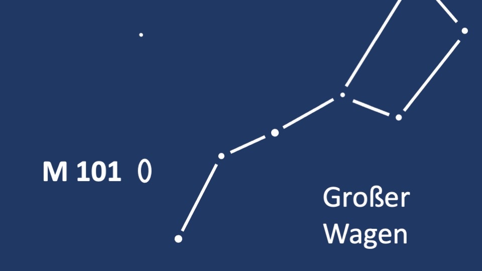 M101 Update Chart