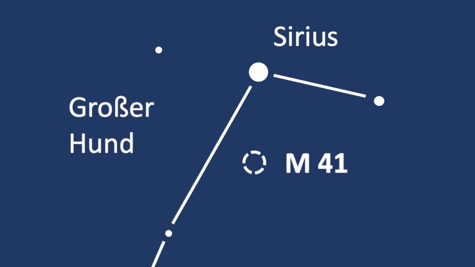 M41 Update Chart