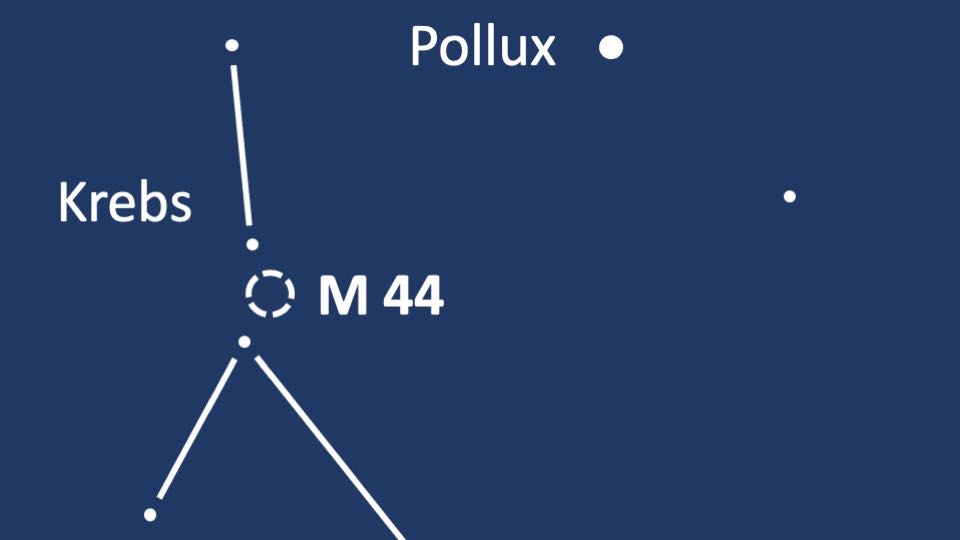 M44 Update Chart