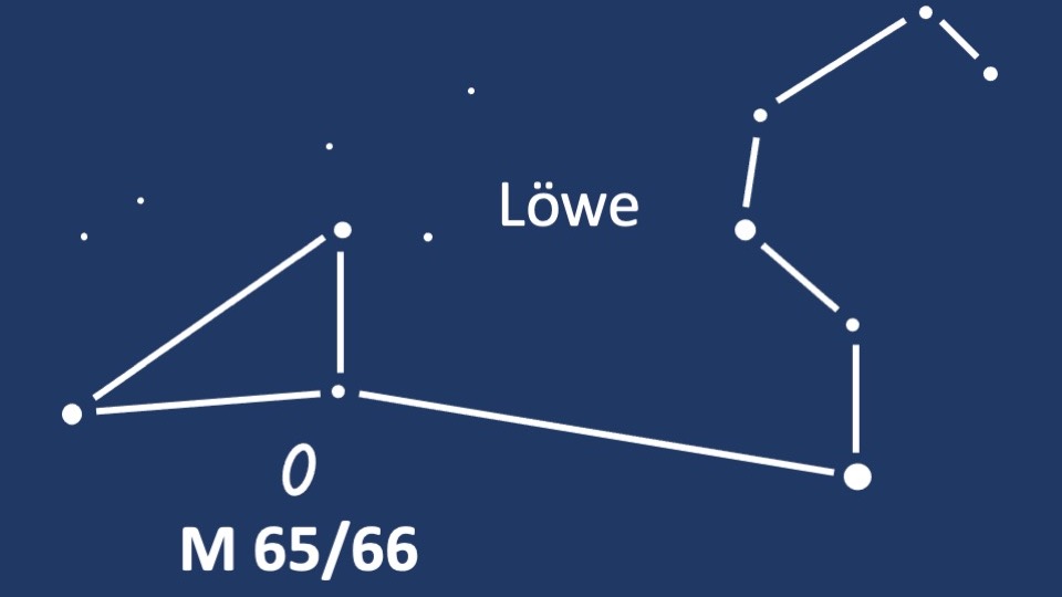 M65 66 Update Chart