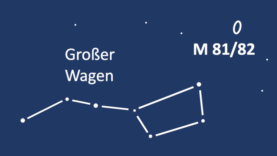 M 81/82: Die Zigarre des Großen Bären