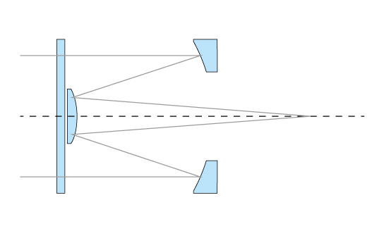 Pratiques et compacts