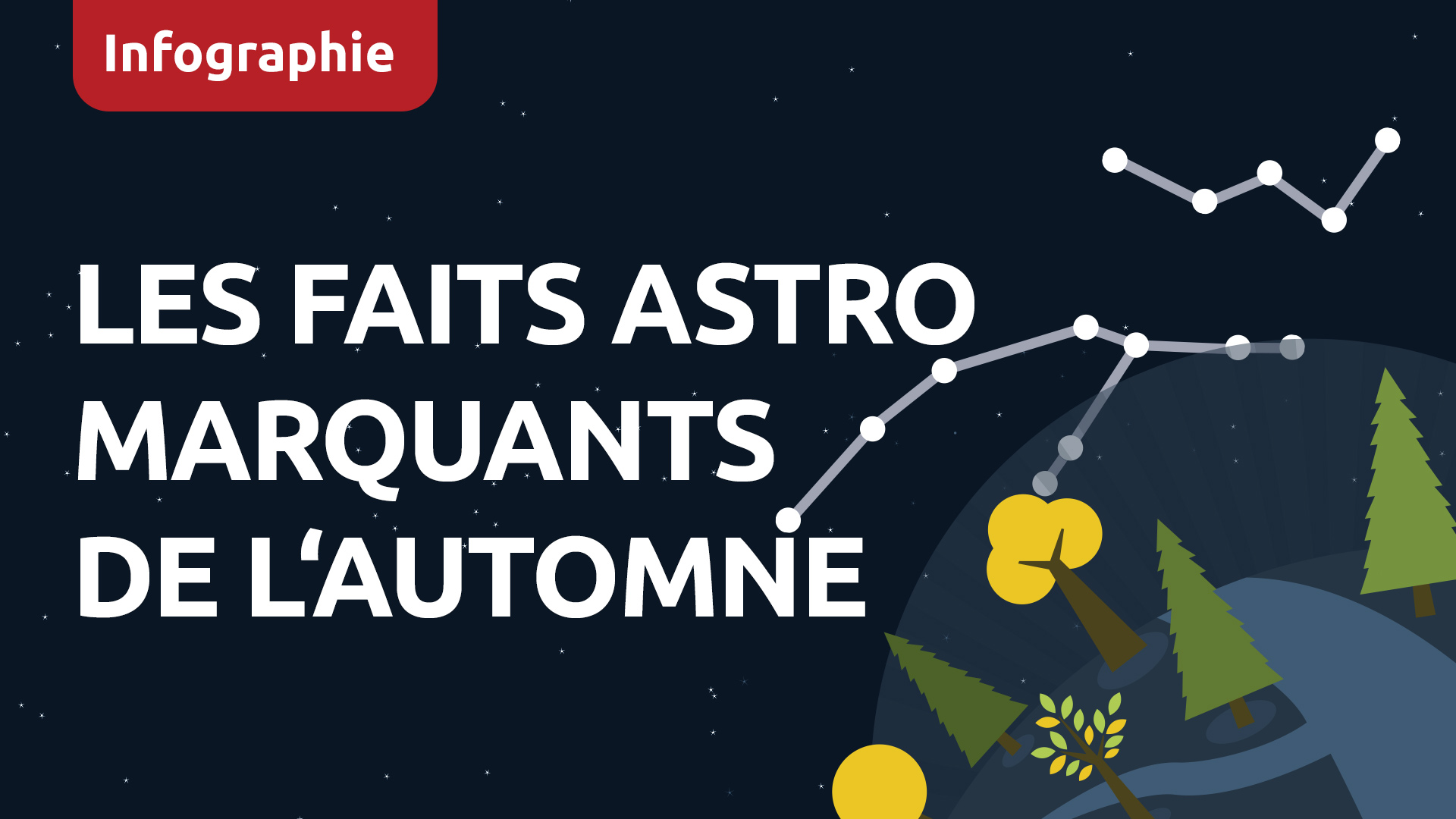 Infographie : les faits astro marquants de l’automne 2023