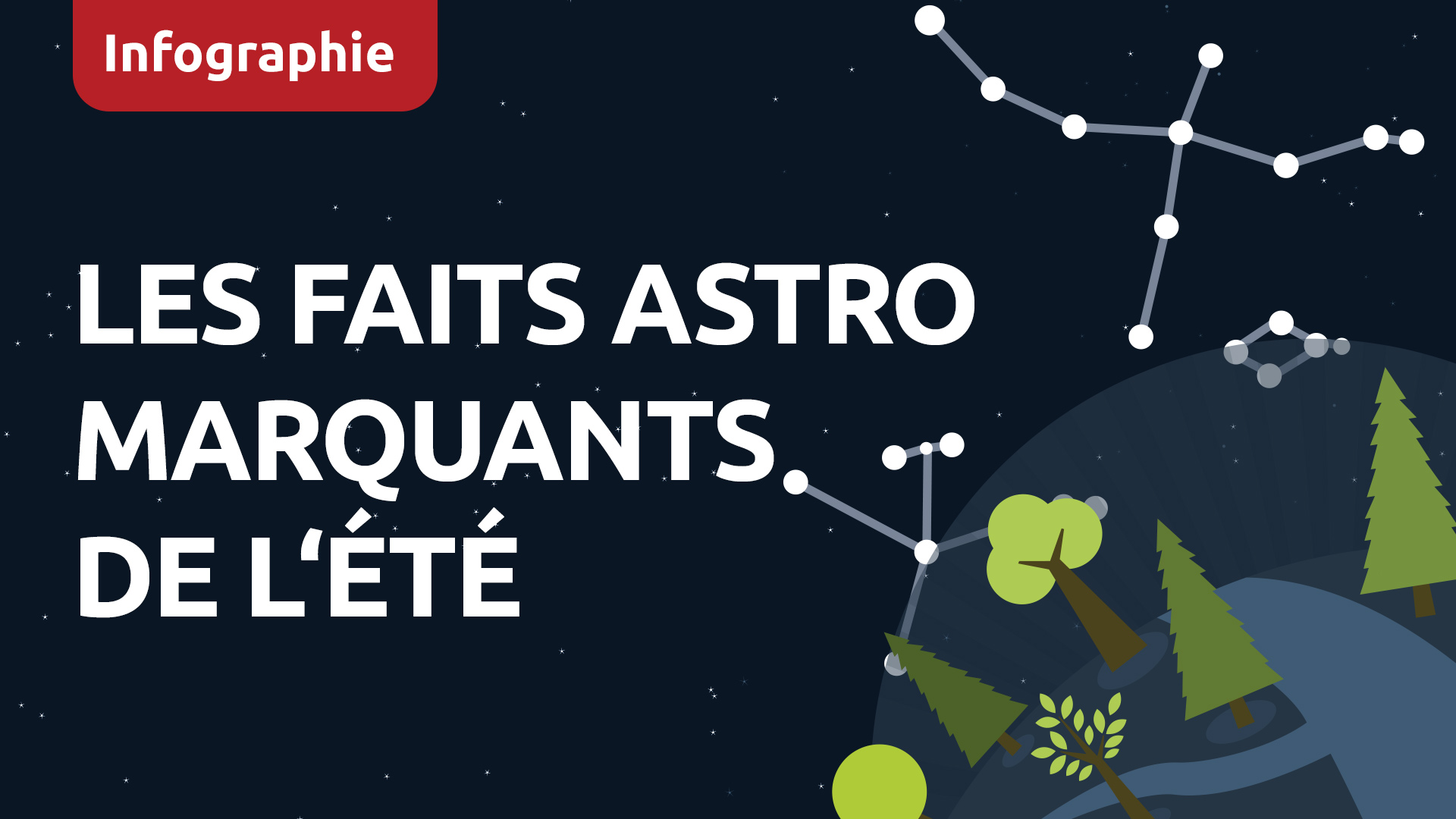 les faits astro marquants de l’été 2023