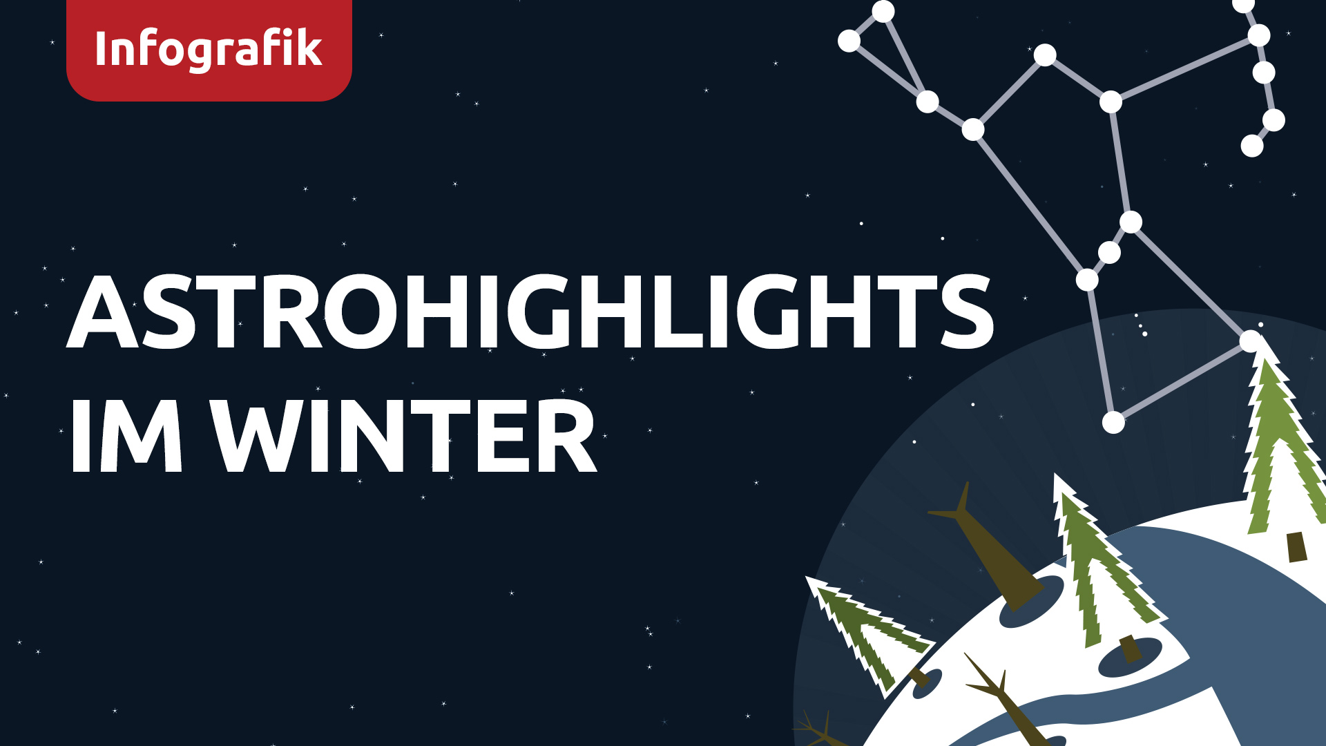 Infografik: Astrohighlights im Winter 2024/2025