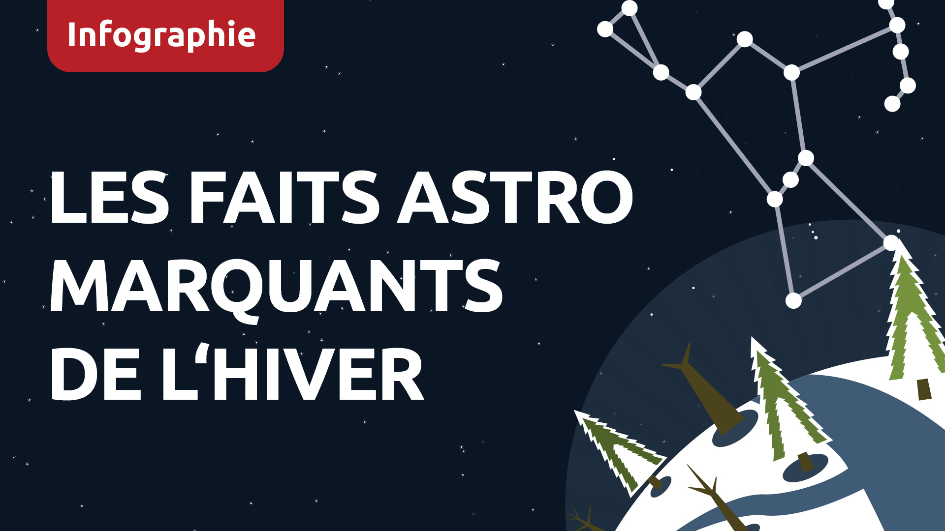 Les faits astro marquants de l'hiver 2022/2023