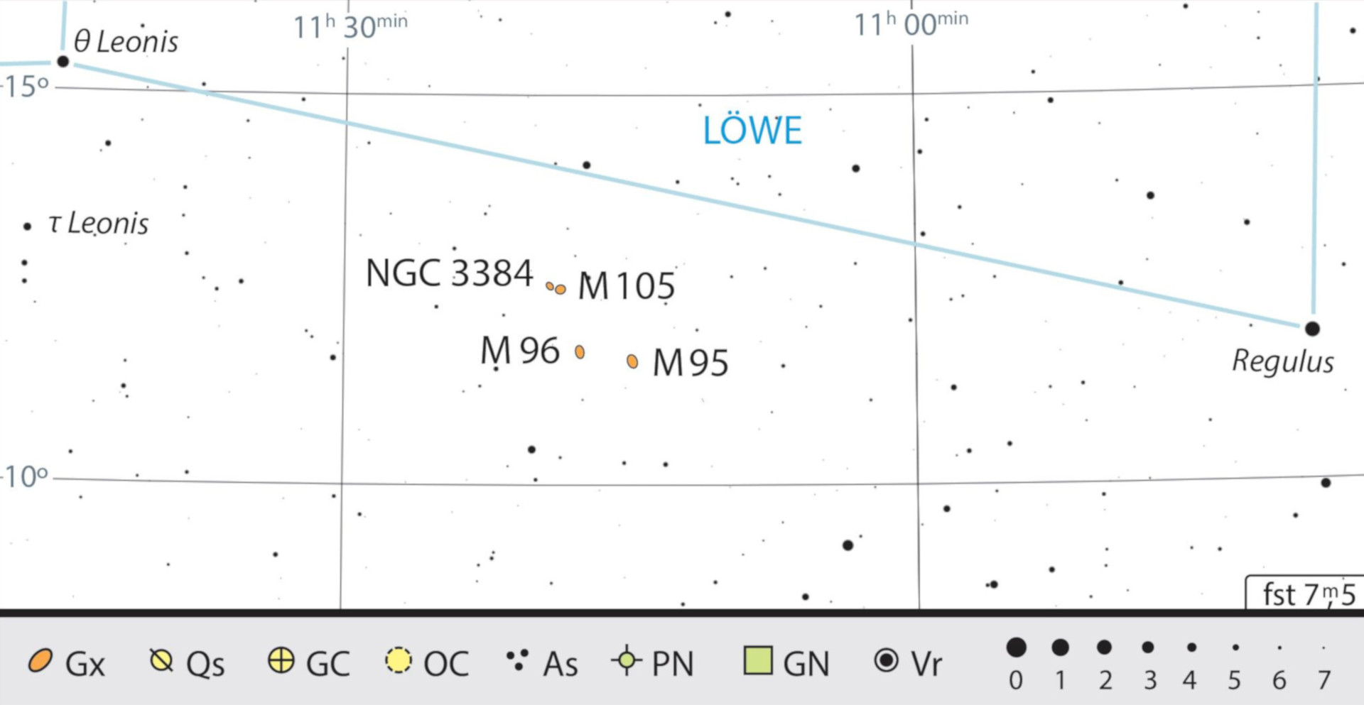 Neben M 95 und M 96 befinden sich mit M 105 und NGC 3384 weitere Galaxien in
direkter Nachbarschaft. J. Scholten