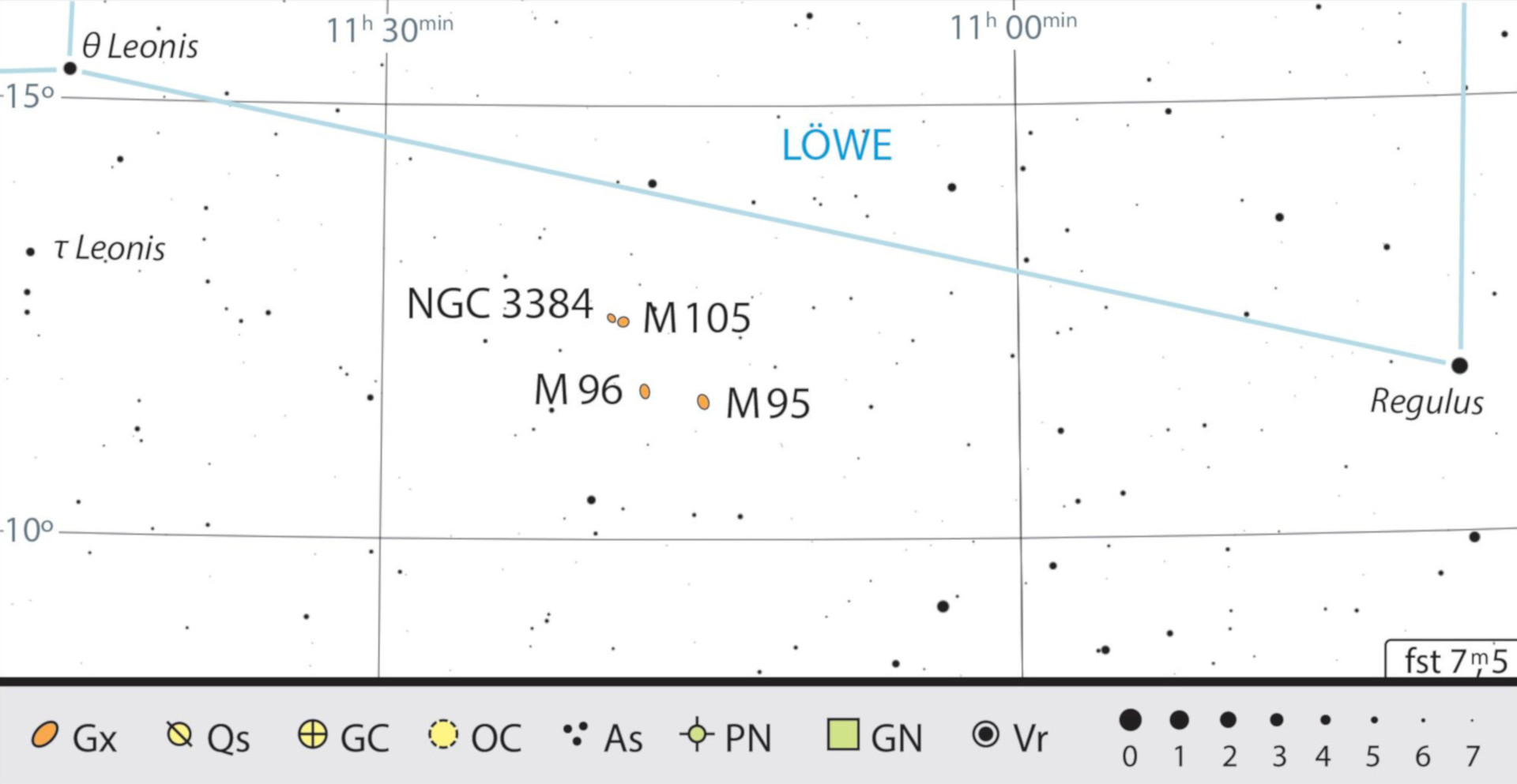 Neben M 95 und M 96 befinden sich mit M 105 und NGC 3384 weitere Galaxien in
direkter Nachbarschaft. J. Scholten