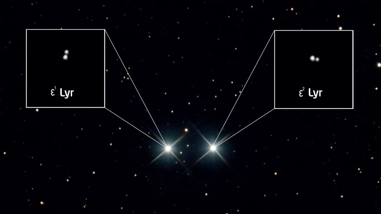 Epsilon Lyrae est non seulement une étoile double, mais une double-double. Julian Zoller