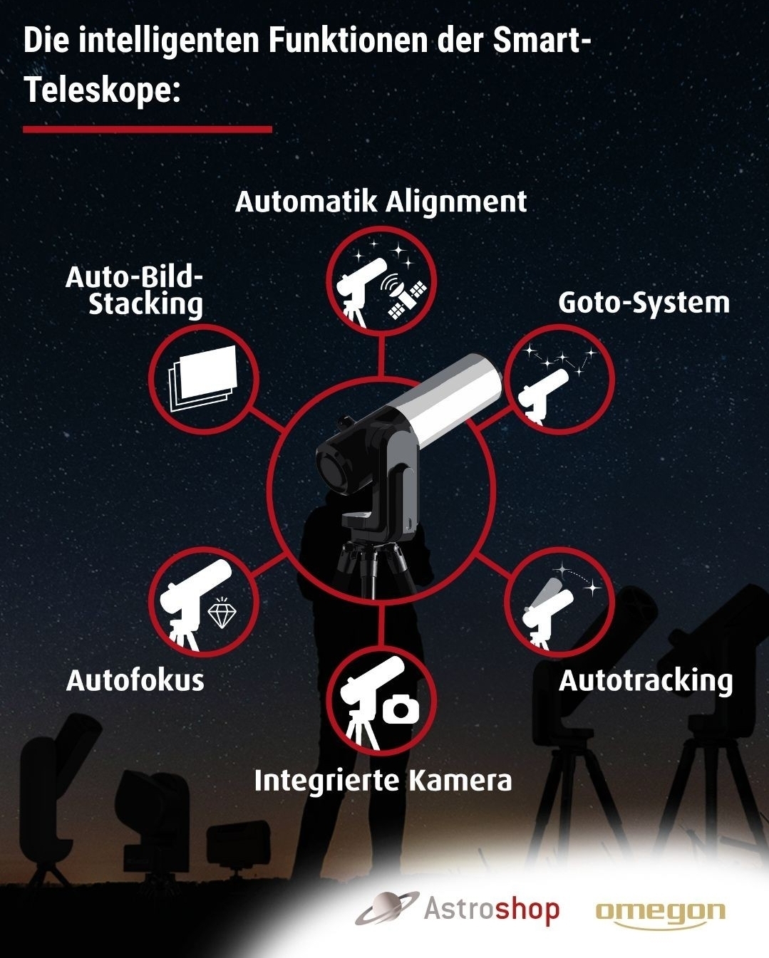 Vorteile eines Smart-Teleskops