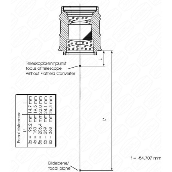 Lentille de Barlow Baader Fluorit Flatfield Converter (FFC) 2"/T2