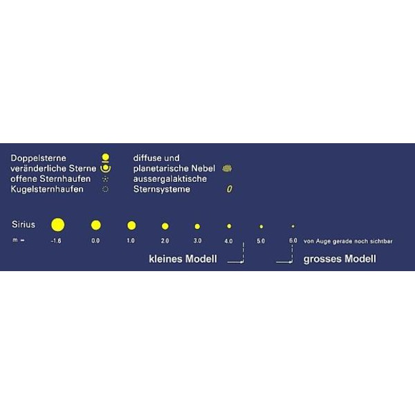 Freemedia Sternkarte Star chart Sirius big model