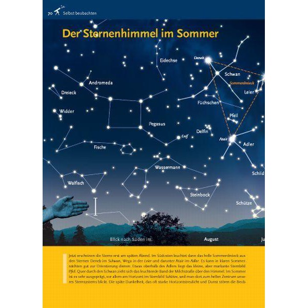 Kosmos Verlag Livre "Astronomie ganz einfach"