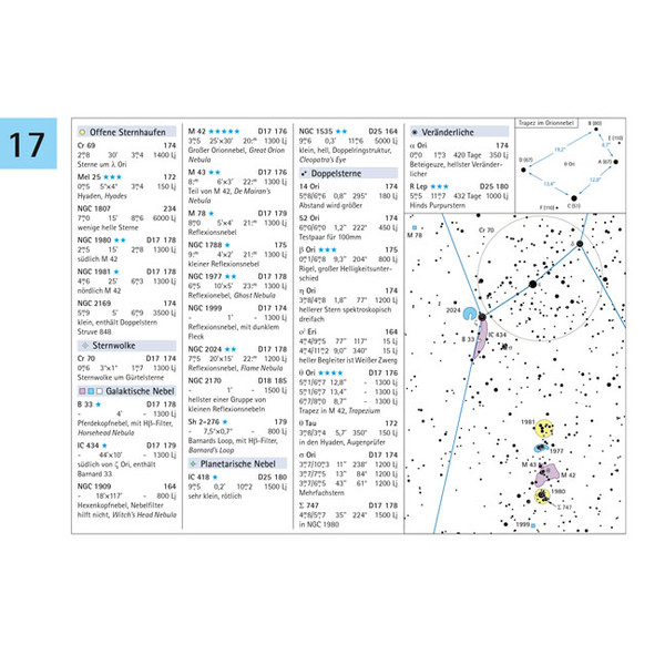 Oculum Verlag Livre "Deep Sky Reiseatlas"