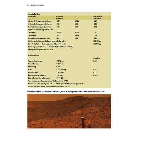 Kosmos Verlag Livre "Kompendium der Astronomie"