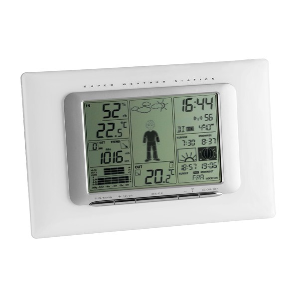 TFA Wetterstation Meteo Max