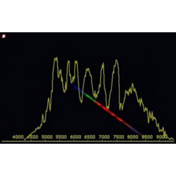 Spectroscope Paton Hawksley Star Analyser 100
