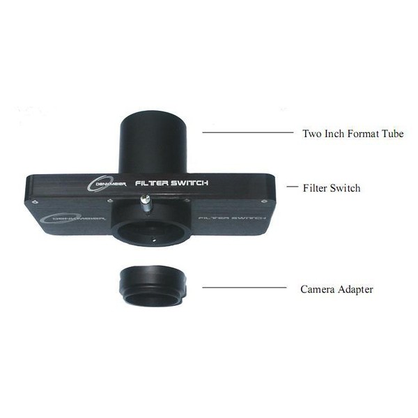 Denkmeier - Changeur de filtres pour appareils de prise de vues