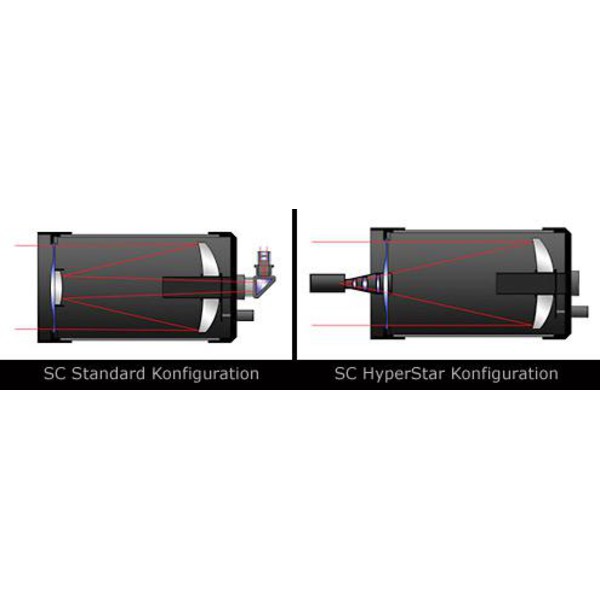 Starizona HyperStar für Celestron EdgeHD 800 v4 mit Filerschublade