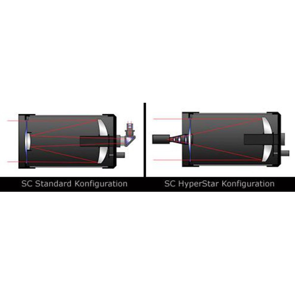 Starizona HyperStar for Celestron C14 v3 with Filter Slider