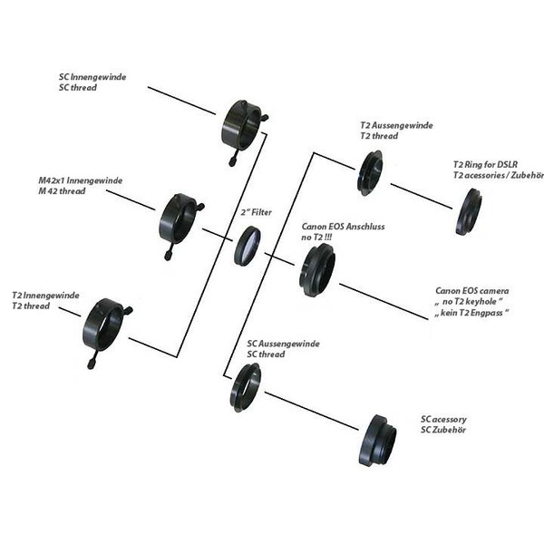 Rotateur TS Optics Fixation tournante T2 femelle (côté télescope) et T2 mâle (côté appareil photo)