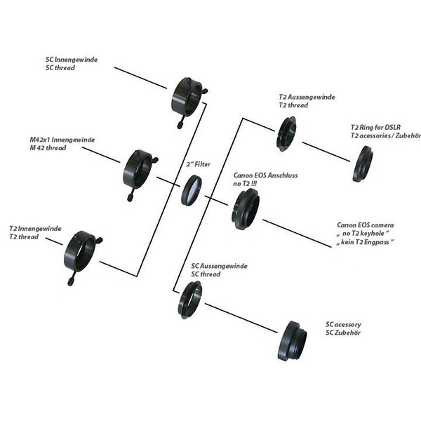 TS Optics Kamera-Adapter Rotationssystem T2 (innen/fernrohrseitig) auf das Canon EOS Bajonett (außen/kameraseitig)