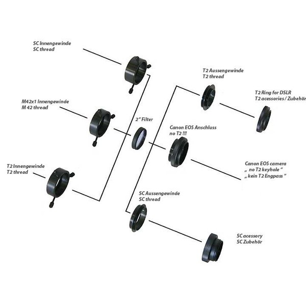 TS Optics Rotationssystem T2 (innen/fernrohrseitig) auf das SC Gewinde (außen/kameraseitig)