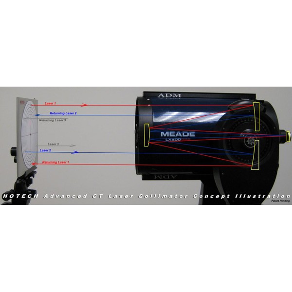 Hotech Justier-Laser Advanced CT Laser Kollimator für 2" Fokussierer mit Feinjustage