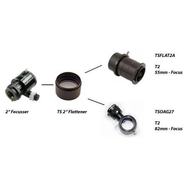 TS Optics 2" Field Flattener für Ritchey-Chretiens ohne Verkürzung