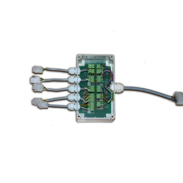 ScopeDome Plug and Play Modul für Sternwarten-Kuppel 3m Durchmesser