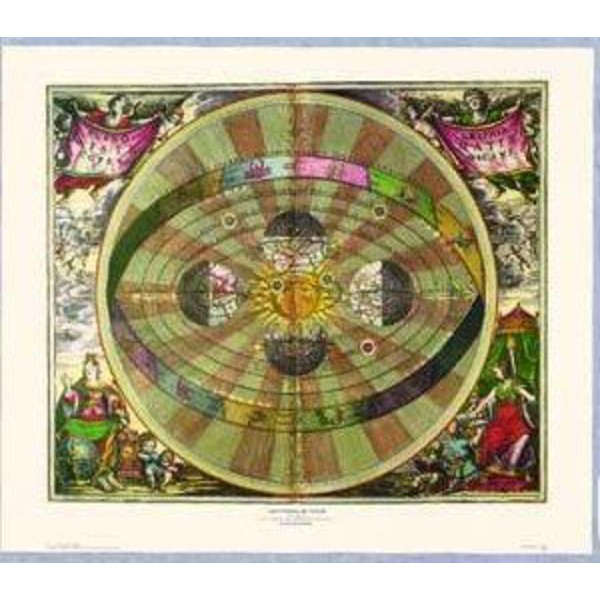 Affiche The Copernican système