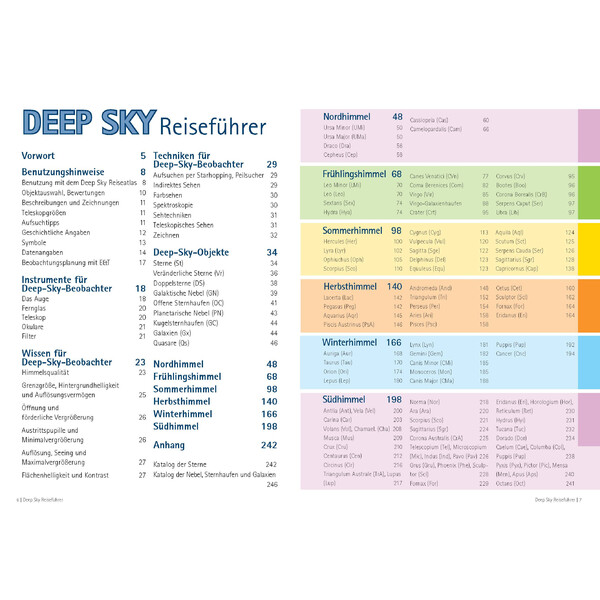 Oculum Verlag Deep Sky Reiseführer