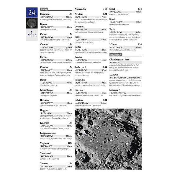 Oculum Verlag Buch Reiseatlas Mond