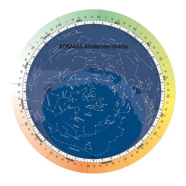 Kosmos Verlag En route vers l'astronomie