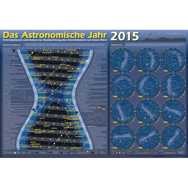 Poster Das Astronomische Jahr 2015