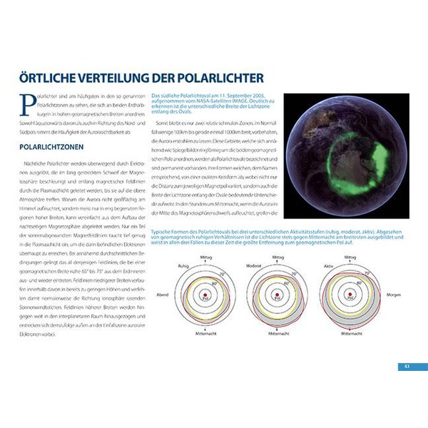 Oculum Verlag Polarlichter