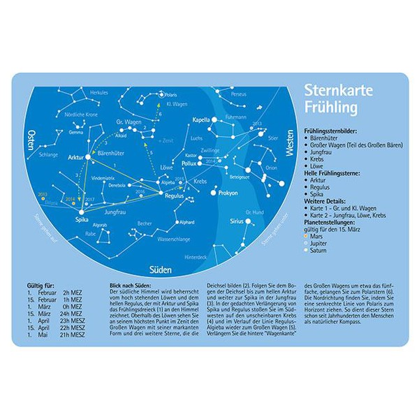 Oculum Verlag Atlas Skyscout
