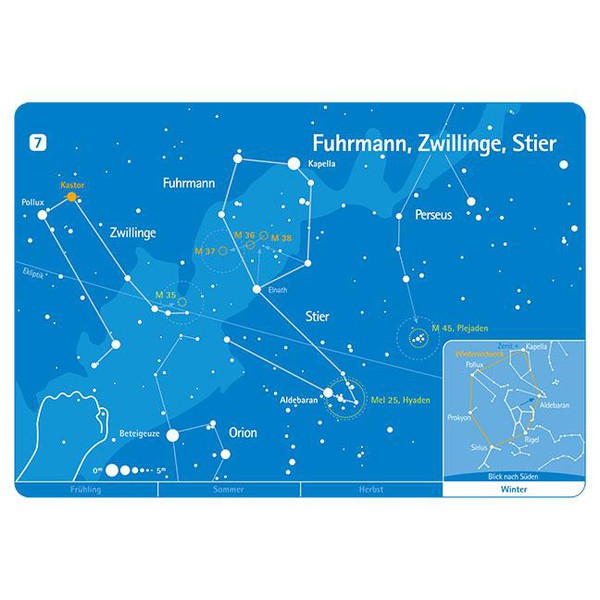 Oculum Verlag Atlas Skyscout