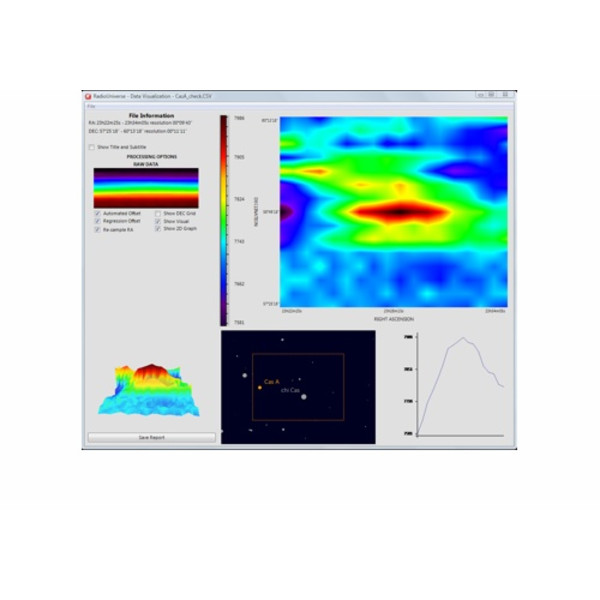 PrimaLuceLab Radioteleskop Spider 230, mit EQ-6 und Säulenstativ