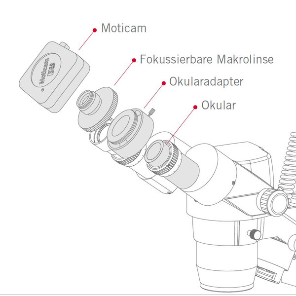 Motic Kamera S12, color, CMOS, 1/1.7, 12MP, USB 3.1