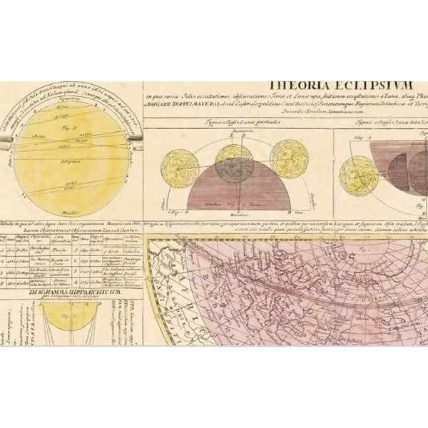 Albireo Atlas Coelestis von 1742