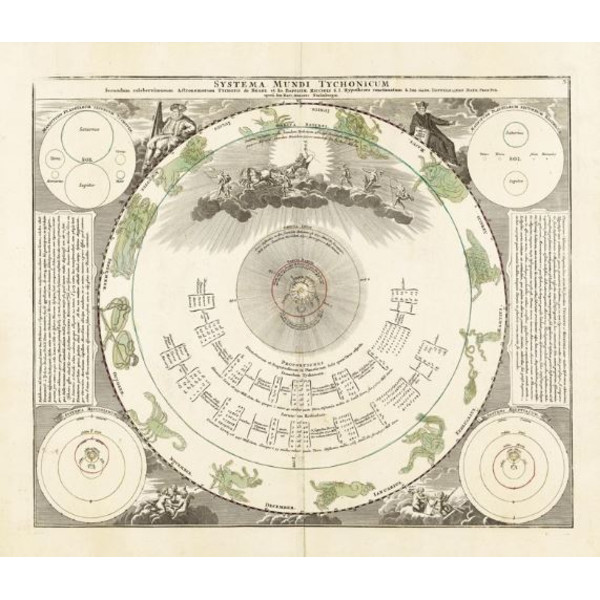 Albireo Atlas Coelestis de 1742