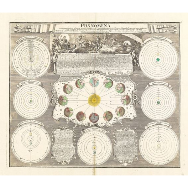 Albireo Atlas Coelestis von 1742