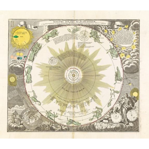 Albireo Atlas Coelestis de 1742